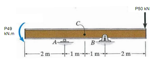 2143_Determine the Shear Force.png